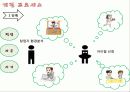점포개설 4페이지