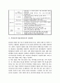 무인인식기술의 현황과 전망 4페이지