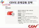cgv의 crm(고객관계관리)사례 18페이지