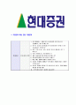 [현대증권-최신공채합격자기소개서]현대증권자기소개서자소서,현대증권자소서자기소개서,현대자소서,증권합격자기소개서,현대합격자소서,증권사자기소개서,증권직자소서,지점영업합격자기소개서,자기소개서 7페이지