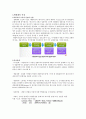 환경과학 중간고사 정리 (청주대) 12페이지
