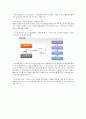 환경과학 중간고사 정리 (청주대) 13페이지