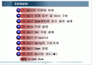 골프(Golf)의 기원 및 기본 2페이지