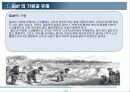 골프(Golf)의 기원 및 기본 3페이지
