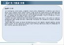 골프(Golf)의 기원 및 기본 4페이지