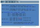골프(Golf)의 기원 및 기본 14페이지