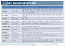 골프(Golf)의 기원 및 기본 16페이지