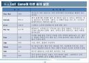 골프(Golf)의 기원 및 기본 17페이지
