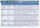 골프(Golf)의 기원 및 기본 18페이지