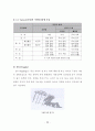 건축관련 허가 경사기준에 관한 연구 (경기 가평군 지역을 중심으로) 35페이지