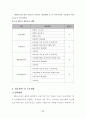 건축관련 허가 경사기준에 관한 연구 (경기 가평군 지역을 중심으로) 61페이지