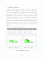 건축관련 허가 경사기준에 관한 연구 (경기 가평군 지역을 중심으로) 73페이지