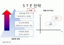Original Babyfood PPT 9페이지