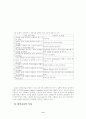 국내외적 맥락에서 본 원격교육에 대해 작성하시오. 11페이지