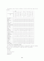 국내외적 맥락에서 본 원격교육에 대해 작성하시오. 20페이지