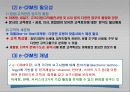 e-CRM과 개인화 마케팅 5페이지
