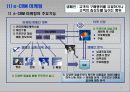 e-CRM과 개인화 마케팅 13페이지