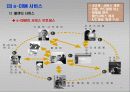 e-CRM과 개인화 마케팅 16페이지