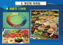e-CRM과 개인화 마케팅 20페이지