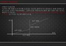 테일러시스템과 포드시스템 5페이지