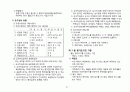 교육학 요점 정리  29페이지