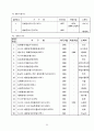 국제법 요약 교재 70페이지