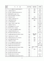 국제법 요약 교재 71페이지