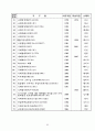 국제법 요약 교재 72페이지