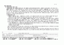 곽윤직 채권 총론(債權總論) 정리 45페이지