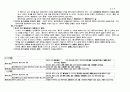 곽윤직 채권 총론(債權總論) 정리 55페이지