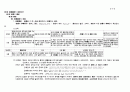 곽윤직 채권 총론(債權總論) 정리 80페이지