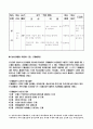 3학년) ‘2002 기술, 가정, 컴퓨터과 공개수업  Ⅲ. 공업 기술 1. 제조공업 (2) 기계공업 4페이지