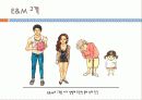 CJ E&M 경영전략분석 20페이지