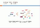 CJ E&M 경영전략분석 23페이지