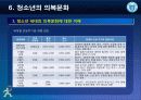 [청소년 문화론] 제6강 청소년과 의복문화 7페이지