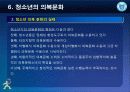 [청소년 문화론] 제6강 청소년과 의복문화 11페이지