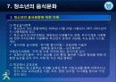 제7강 청소년과 음식문화 7페이지