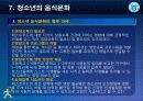 제7강 청소년과 음식문화 12페이지