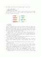 ERP의 구조와 유연성과 확장가능성 시스템 선정방식OK 15페이지