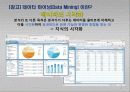 e-CRM 마케팅과 주요 정보기술 14페이지