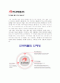 [안국약품자기소개서] 2012 안국약품영업자기소개서 합격예문+[면접기출문제]_안국약품자기소개서예문_안국약품자기소개서샘플_안국약품자소서 3페이지