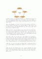 아날로그(Analog)와 디지털(Digital) (2012년 작성) 8페이지