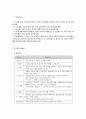 2세 미만 영아의 발달특성 및 지도 3페이지