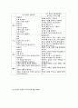 만 5세)  나무 - 물들여요 4페이지