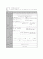 유아반의 주간 보육계획 및 운영  만3세)나와 우리 가족 - 나의 몸을 살펴보아요 & 만4세)숫자 놀이/도구와 기계 3페이지