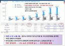 IMF외환위기의 발생원인 및 영향과 IMF에 대한 비판적 시각 6페이지