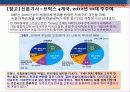 IMF외환위기의 발생원인 및 영향과 IMF에 대한 비판적 시각 23페이지