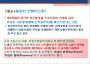IMF외환위기의 발생원인 및 영향과 IMF에 대한 비판적 시각 26페이지