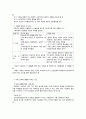아동의 식생활 문제와 식생활 관리 2페이지