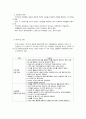 아동의 식생활과 영양 관련 문제 5페이지